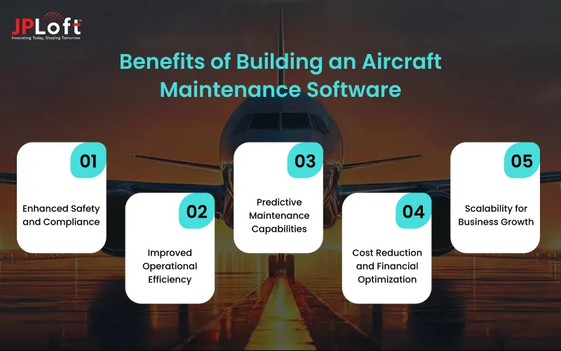 Benefits of Building an Aircraft Maintenance Software